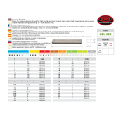 Somta Series 622 – 5/16 x 4" HSS-Co8 Square Toolbits